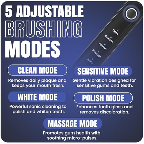 Electric Toothbrush with 8 Soft Bristle Heads, 5 Modes & Smart Timer for Adults