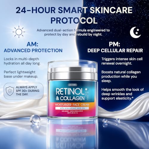 MOONRIN COSMETICS Retinol Cream 3.7 Oz Pack of 2 - Anti-Aging Face Moisturizer with Hyaluronic Acid & Collagen for Day & Night