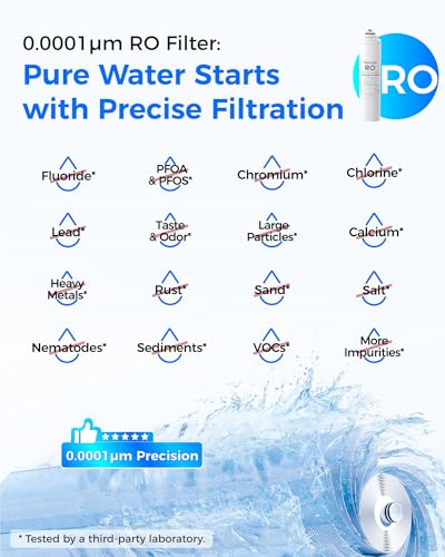Waterdrop RT-2CFCBRO Replacement Water Filter for T3-C Tankless RO System