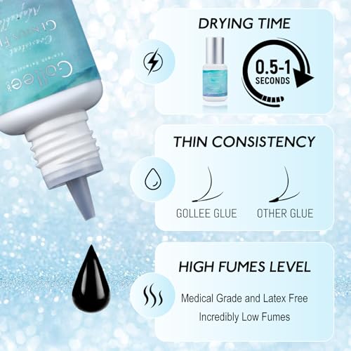 GOLLEEPRO Professional Lash Extension Glue 5ml Fast Drying Long Retention
