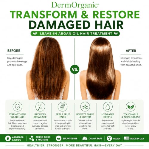 DermOrganic Argan Oil Leave-In Hair Treatment 4 oz - Restores & Protects, Heat & Frizz Control - Pack of 1