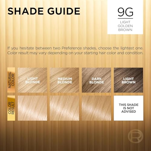 Permanent Hair Color Kit - Light Golden Blonde 9G - Fade-Defying Shine