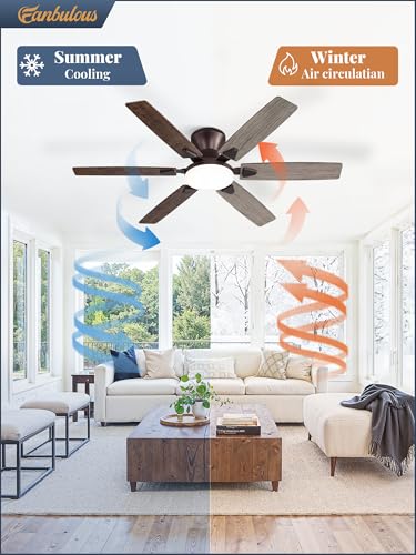 Fanbulous 52-Inch Oil Bronze Flush Mount Ceiling Fan with Light, Remote & App Control