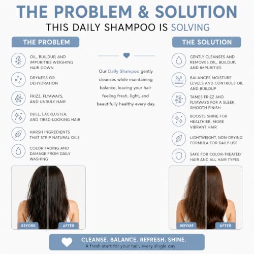 Alcôve 32oz Sulfate-Free Daily Shampoo for All Hair Types - Gentle, Color-Safe & Frizz Control