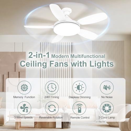White 32-inch Socket Ceiling Fan with Light, Reversible Motor & Remote