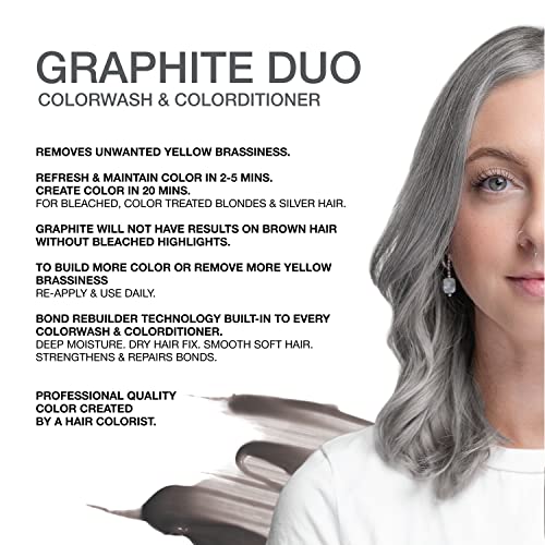 Color Depositing Silver Shampoo & Conditioner Duo for Blonde Hair - Semi Permanent Hair Color