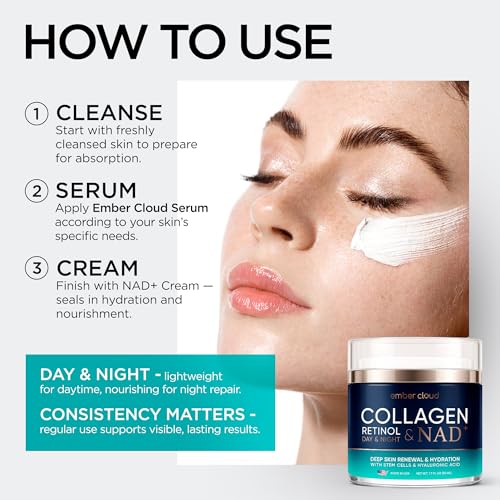 Collagen NAD+ Face Cream with Retinol & Hyaluronic Acid - 1.7 Oz (Variation of THIS listing)