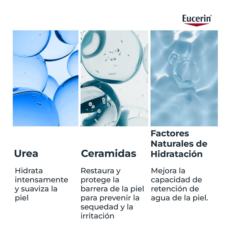 Eucerin Urea Repair Plus Intensive Moisturizing Lotion 400ml