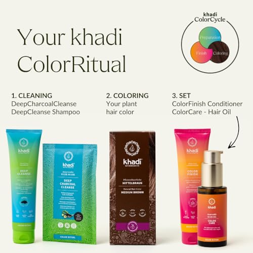 Deep Clarifying Ayurvedic Shampoo with Activated Charcoal - Natural & Silicone-Free - 5 fl oz