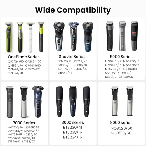 RLSOCO Carrying Case Compatible With Bell+Howell Vacutrim Deluxe Cordless Mens Beard Trimmer | Compact Design with YKK Zipper & Scratch Protection (Case Only)