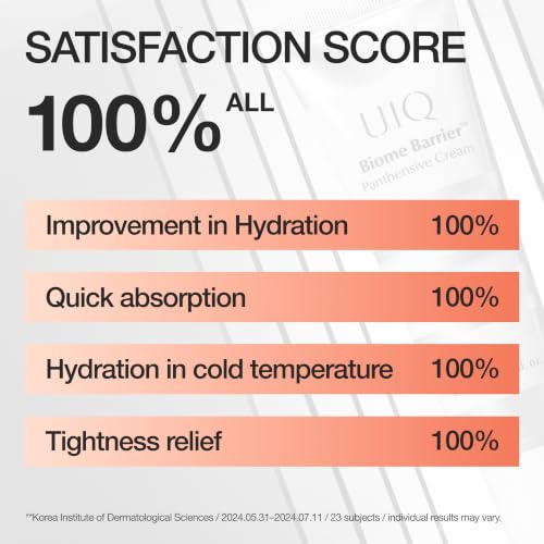 Barrier Repair Face Cream for Sensitive Skin - Deep Hydration & Skin Barrier Restoration 1.69oz