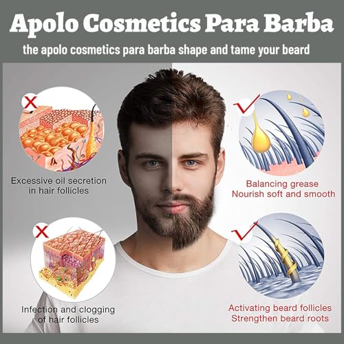 Beard Balm for Men 2PCS - Shea Moisture Beard Growth Vitamins & Stimulating Oil