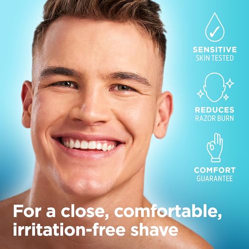 2 Fl Oz Sensitive Shaving Oil Duo Pack - Vitamin E & Tea Tree for Smooth, Precise Shaving