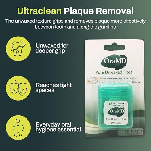 Unwaxed Dental Floss 54.6 Yards - Shred-Resistant, PFAS-Free, Plaque & Gum Care - Pack of 6