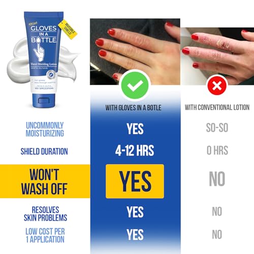 Gloves In A Bottle Shielding Lotion Tube 3.38 oz – TSA-Approved Travel Hand Cream 2-Pack