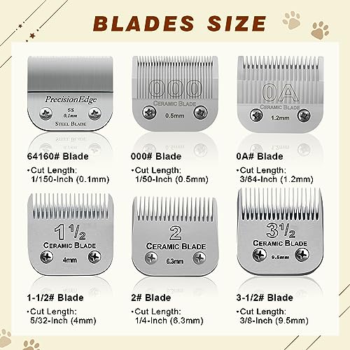 0A Ceramic Replacement Blade for Oster Clipper 3/64" (1.2mm) - Silver, 2 Pack