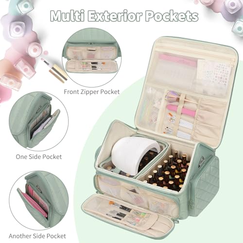 Nail Polish & Manicure Supplies Organizer Bag - Green, Holds 43-65 Bottles