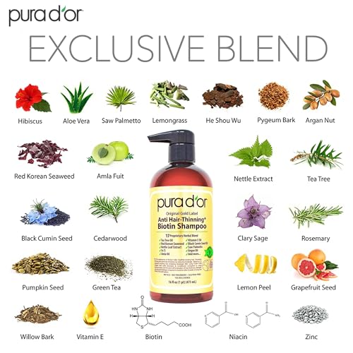 PURA D'OR Original Gold Label Anti-Thinning Shampoo ? CLINICALLY TESTED Botanical Formula ? Biotin & Argan Oil ? Sulfate-Free Strengthening & Volumizing for Fuller-Looking Hair, Men & Women, 16 fl oz