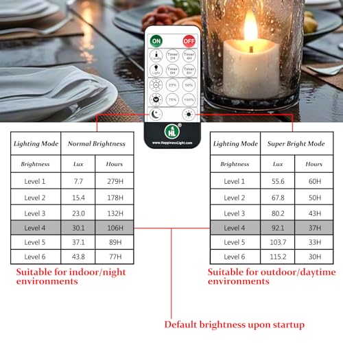 HL Rechargeable Waterproof LED Flameless Tea Lights 12pcs - Yellow 3D