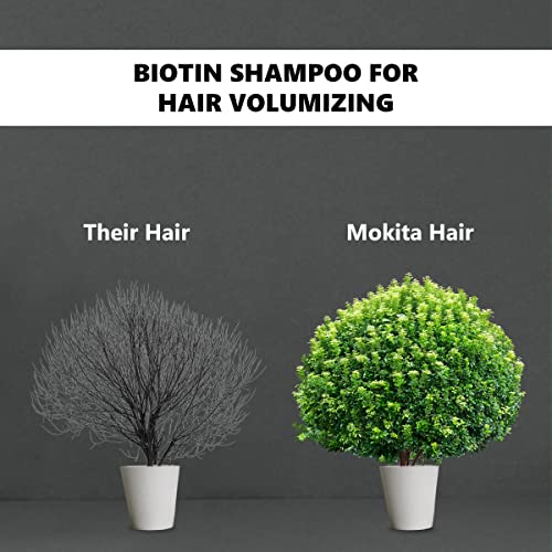 Biotin Hair Growth Shampoo for Thinning Hair - Volumizing & Nourishing, 8.5 Fl Oz