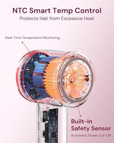 Volgtia Cherry Blossom Pink High-Speed Hair Dryer with Diffuser & Concentrator