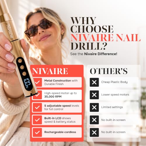 Cordless Nail Drill Kit 35000RPM Professional Electric Manicure Set with 8 Bits