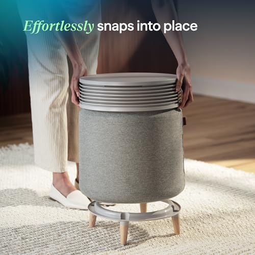 Wooden Leg Base for Blueair Signature SP4i Air Purifier - Custom Replacement with Scandinavian Design