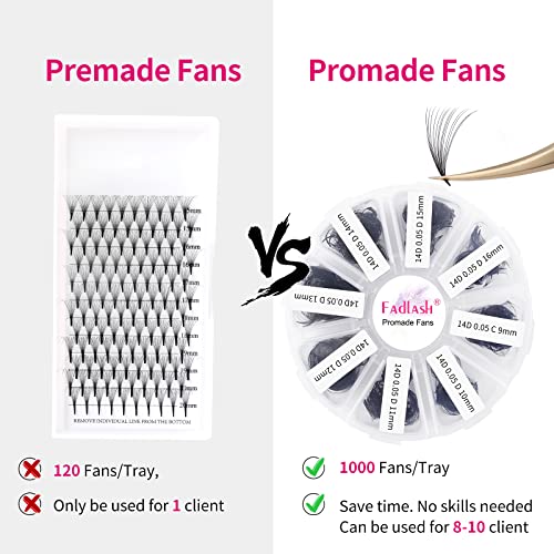 Premade Lash Extension Fans 1000pcs Mix 14D-0.05D 9-16mm Eyelash Volume Set - Variation of THIS listing