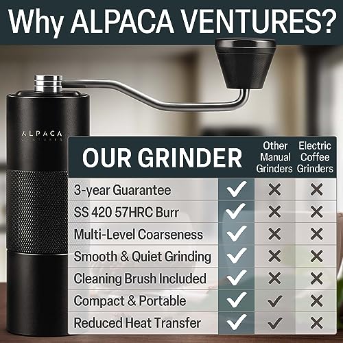Manual Coffee Grinder Adjustable Conical Burr Black - Alpaca Ventures