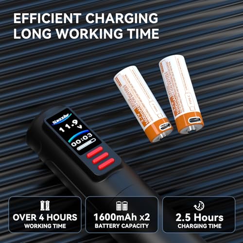 Wireless Rotary Tattoo Pen Kit with Dual 1600mAh Batteries for Beginners & Professionals