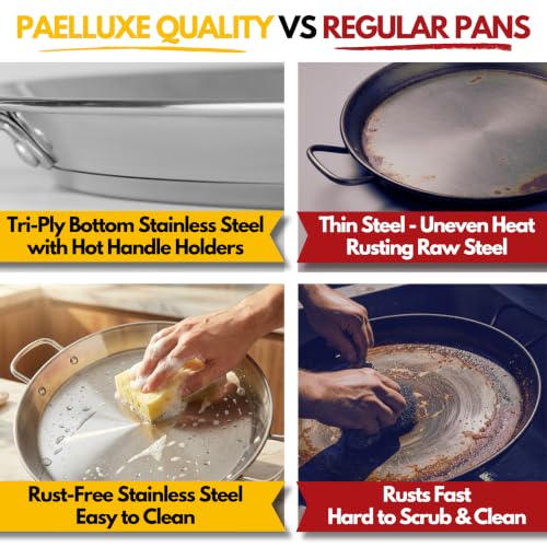 20 Inch Stainless Steel Paella Pan - Large Tri-Ply 14 Serving Paellera for Outdoors & Oven Safe