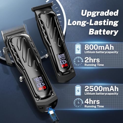 Brightup Professional Hair Clippers & Trimmers Set for Men - Powerful Motor, USB Charging, Adjustable Blades