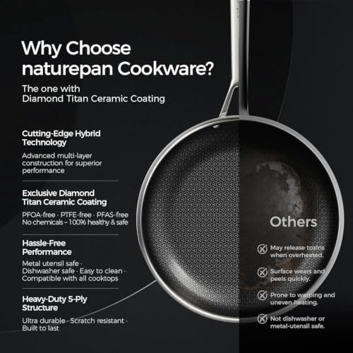 Nonstick Diamond-Titan Hybrid Ceramic Frying Pans Set - 8, 9.5 & 11 Inch with Stay-Cool Handles