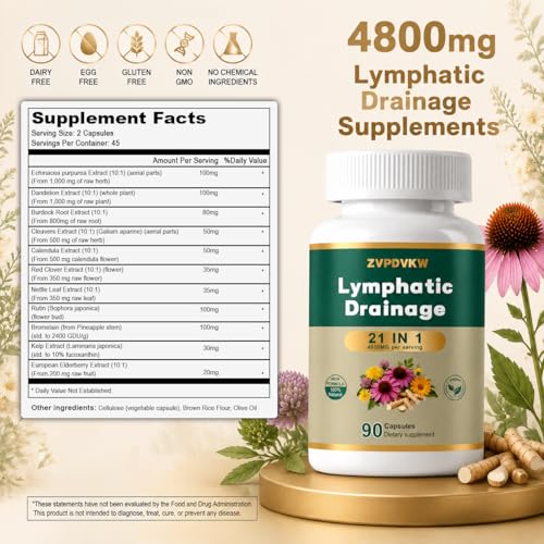 Herbal Lymphatic Drainage Supplements 90 Capsules | Supports Fluid Balance & Wellness