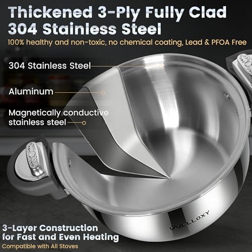 7.5 Qt Stainless Steel Stock Pot with Tight Lid - Energy-Efficient Cooking