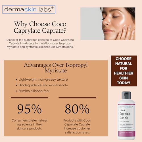 Coco Caprylate Caprate 8 Oz - Natural Lightweight Emollient for Cosmetics & Hair