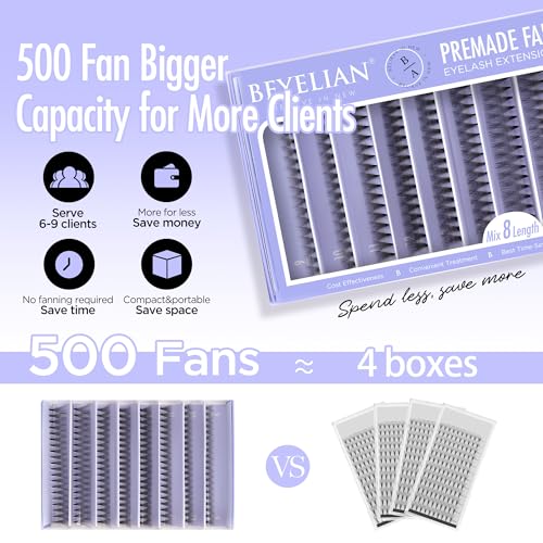 BEYELIAN Premade Volume Eyelash Extensions Mixed Tray 1000 Fans 9-16mm 0.07mm 10D C Curl Premade Fans Eyelash Extensions Handmade Promade Loose Fans Thin Base