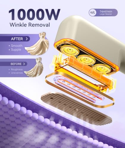 Travel Handheld Garment Steamer & Iron 2-in-1 with Digital Display - Gold