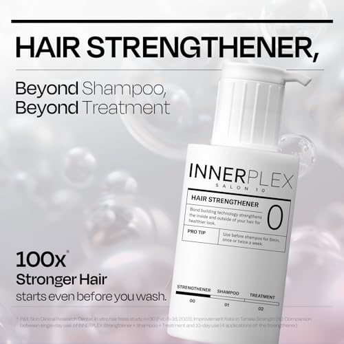 Bonding Serum for Damaged Hair - Innerplex Repair & Gloss, 145g - Floral Variation