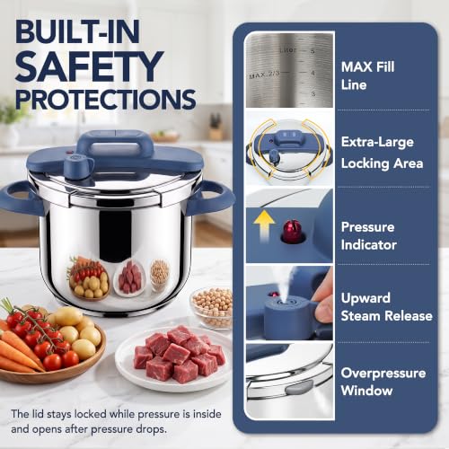 4.2 Quart Stainless Steel Stovetop Pressure Cooker Set - Safe & Durable