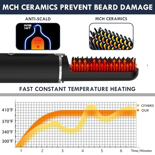 Beard Straightener for Men - Cordless Heated Beard Straightening Comb with LCD, Beard and Hair Straightener Brush Hot Comb, Anti-Scald & Automatic Shut-Off, Portable for Travel