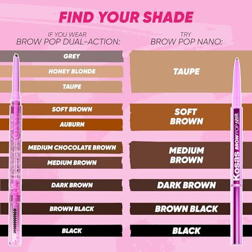 Eyebrow Pencil - Ultra-Fine Micro Tip for Natural Definition - Medium Brown