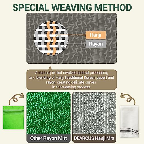 DEARCUS Korean Exfoliating Washcloth Towel 2Pcs + Bath Shower Towel1 Pack Bundle