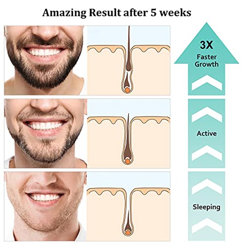 Flamingo Women's Original Razor Blade Refill Cartridges for Women - 6 Count - 5-Blade Shaving Razors for Women