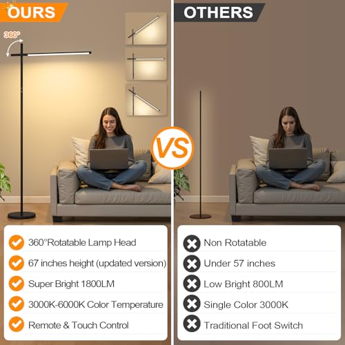 Nintiue Black LED Corner Floor Lamp - 360° Rotating Head, Dimmable 3000K-6000K, Remote Control, 67
