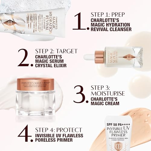 Charlotte Tilbury Magic Serum Crystal Elixir - Skincare Set Essential - Firming Peptide Serum for Face & Neck - Perfect for Gifting & Makeup Pairings