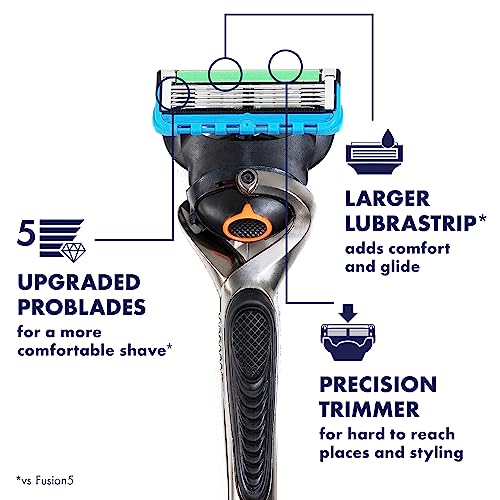 Gillette ProGlide Razor for Men, Handle + 2 Blade Refills (Pack of 2)