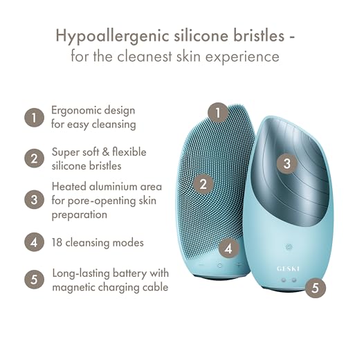 GESKE SmartAppGuided Sonic Thermo Facial Brush | 6 in 1 | Skin Cleansing | Cleansing Brush with Thermal Function | Electric Facial Massager