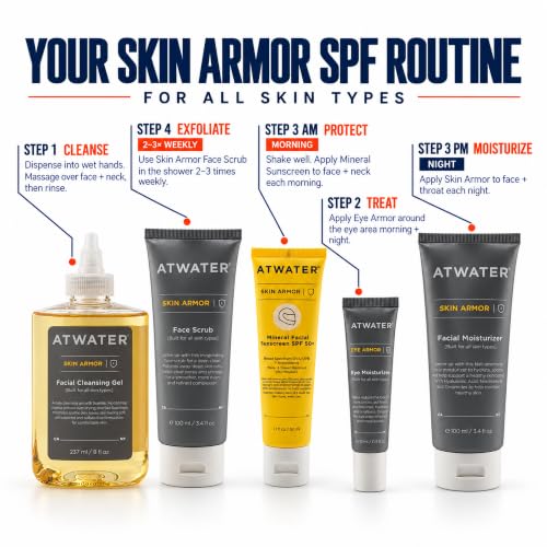 Men's Hydrating Under Eye Cream 0.5 Fl Oz - Reduces Fine Lines & Circles, Lightweight & Vegan