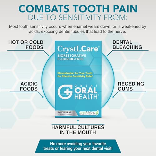 Tooth Sensitivity Treatment Strips for Enamel Remineralization - 14 Count